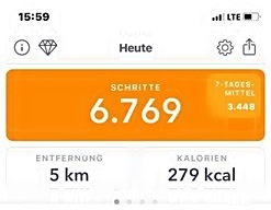 5 Std. Wandertag mit einigen Pausen