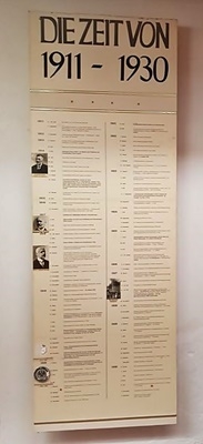 Kriminalmuseum Wien 17.09.2022 22.09.2022