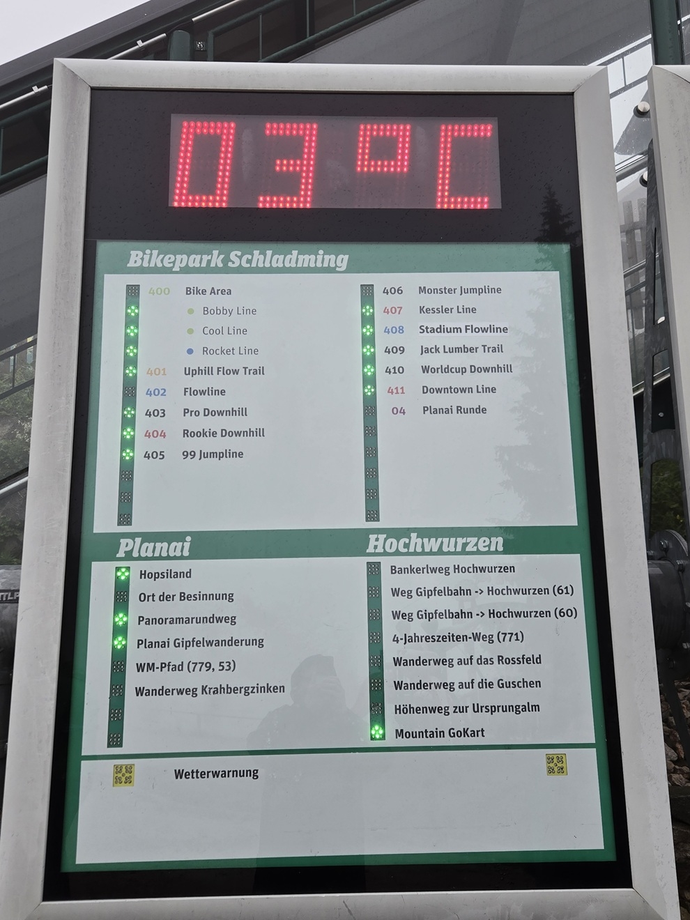 Schladming (Österreich) 2025 27.07.2025